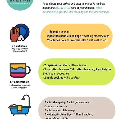 شقة 6 / Villeurbanne Refait A Neuf En 2024 *